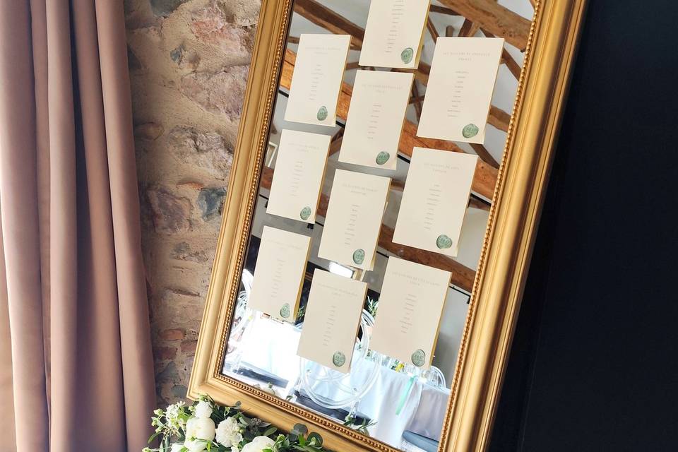 Fleurs plan de table