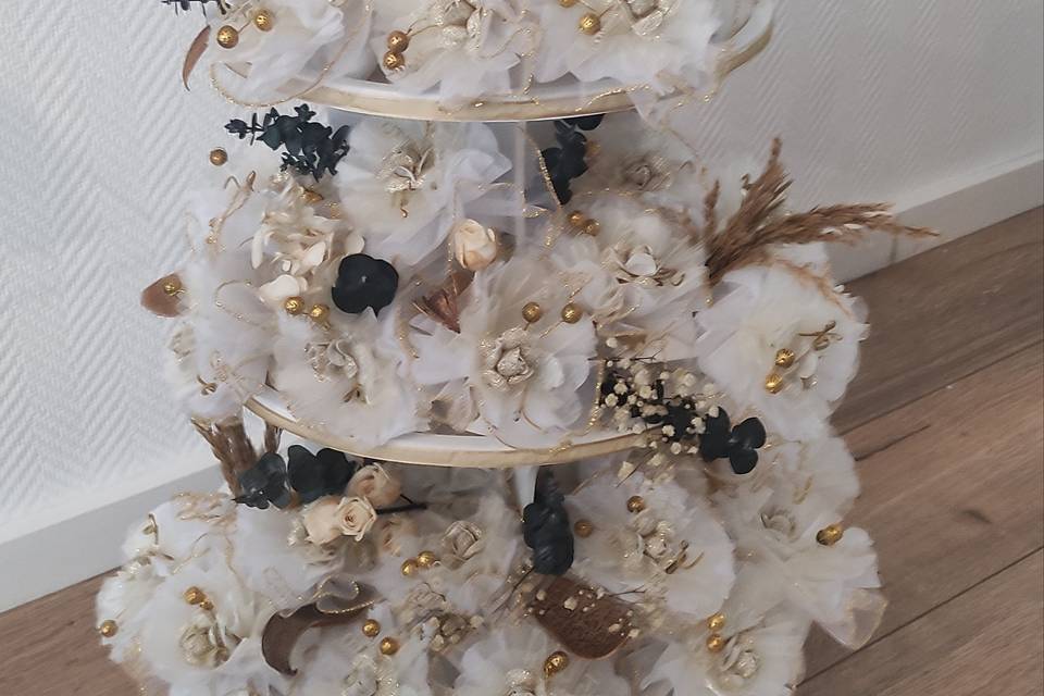 Présentation bonbonnières