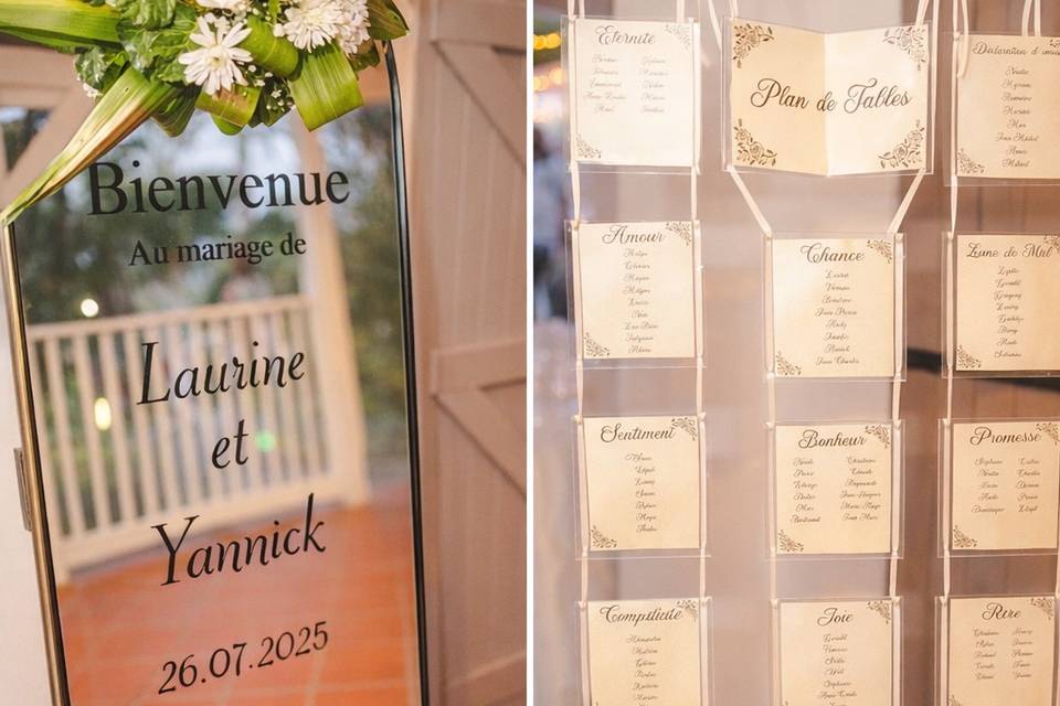Bienvenue et plan de table