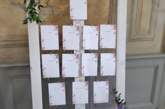 Plan de table