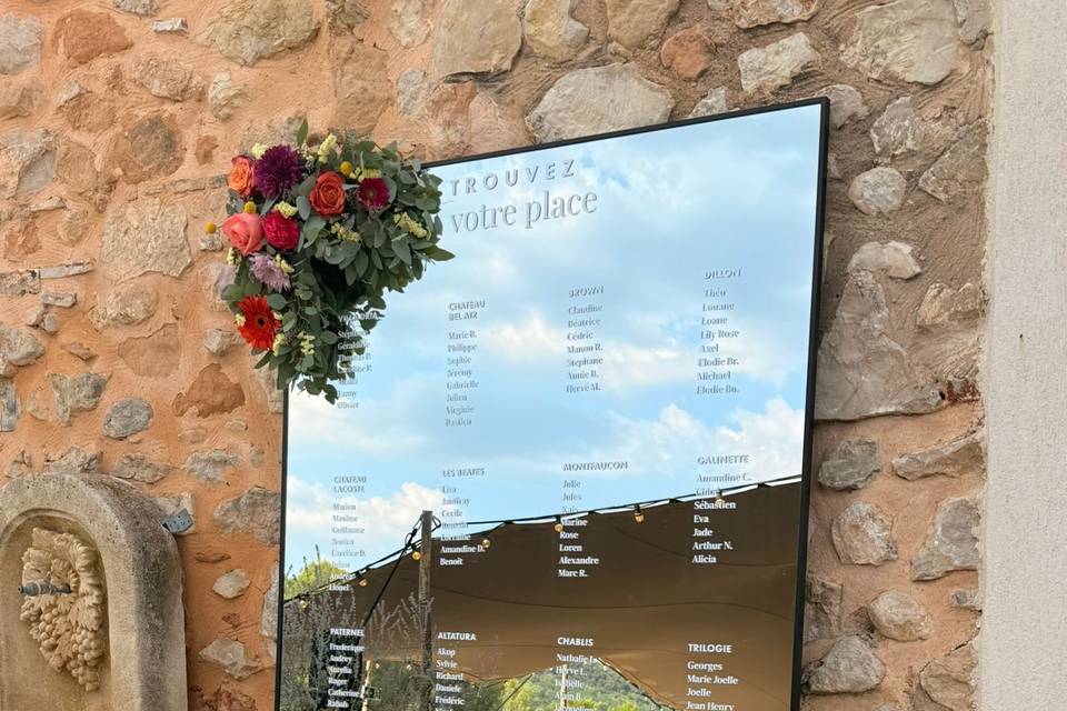 Plan de table