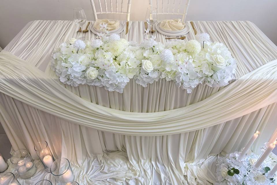 Zaia Events