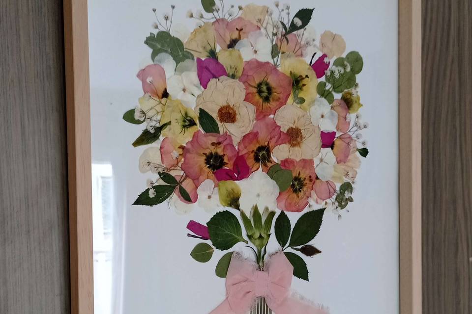 Disposition Bouquet
