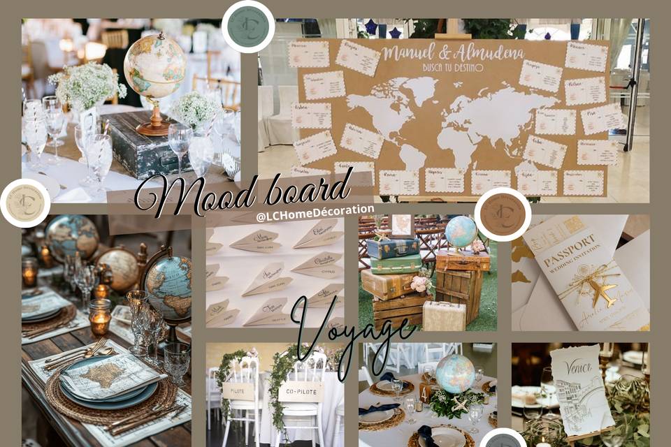 Moodboard