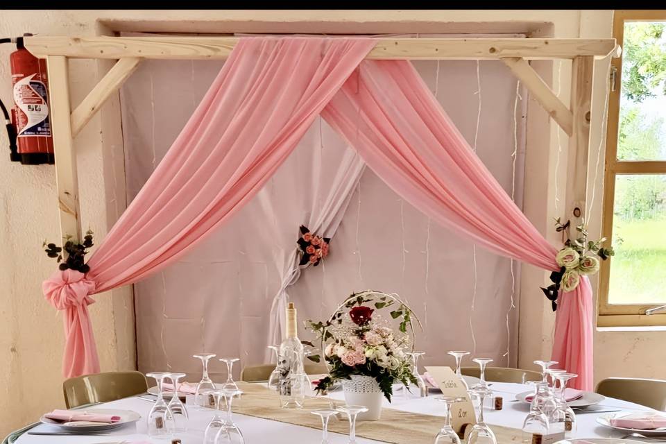 Décor de table