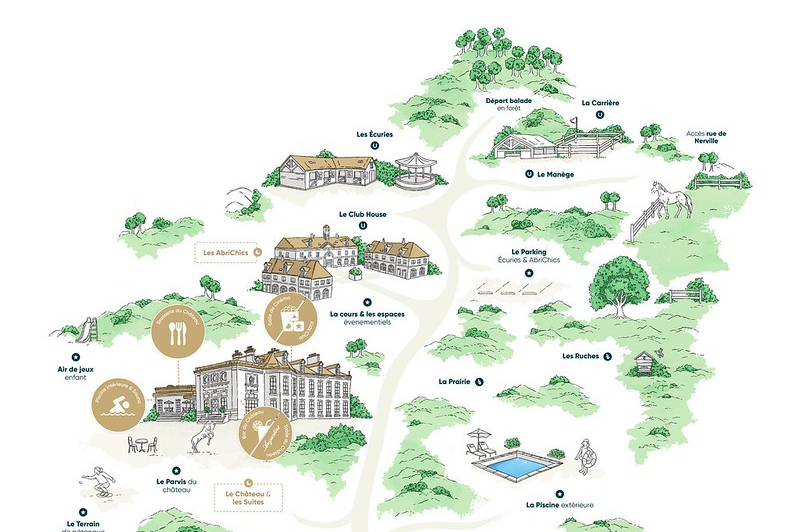 Plan du Domaine