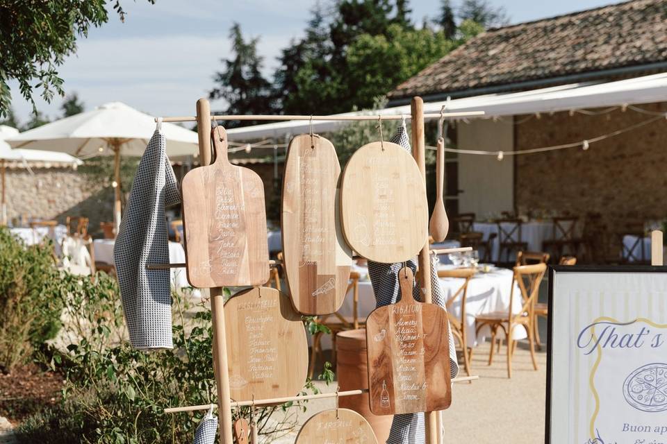 Plan de table