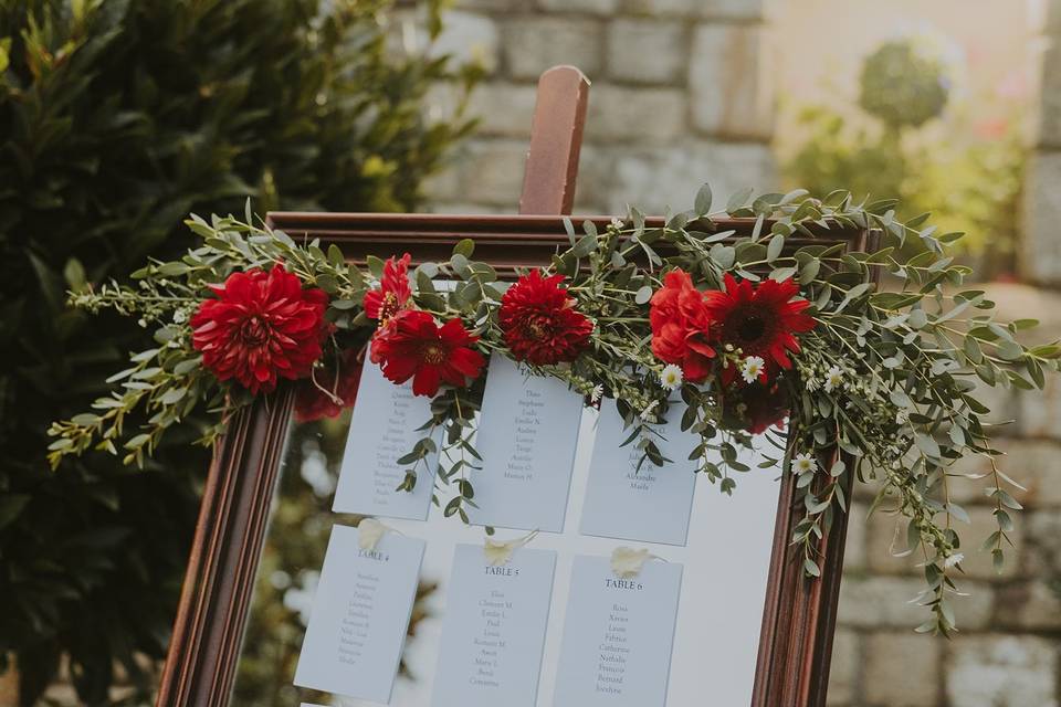 Déco et panneau tables