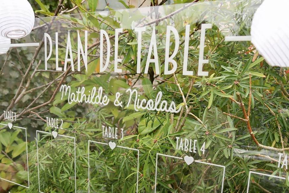 Plan de table plexiglass