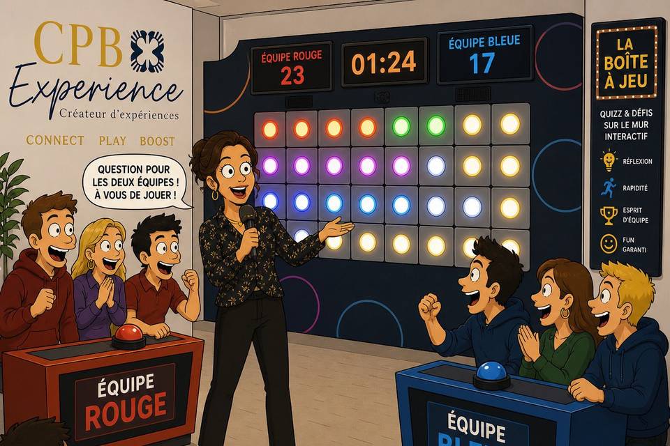Quiz et Mur