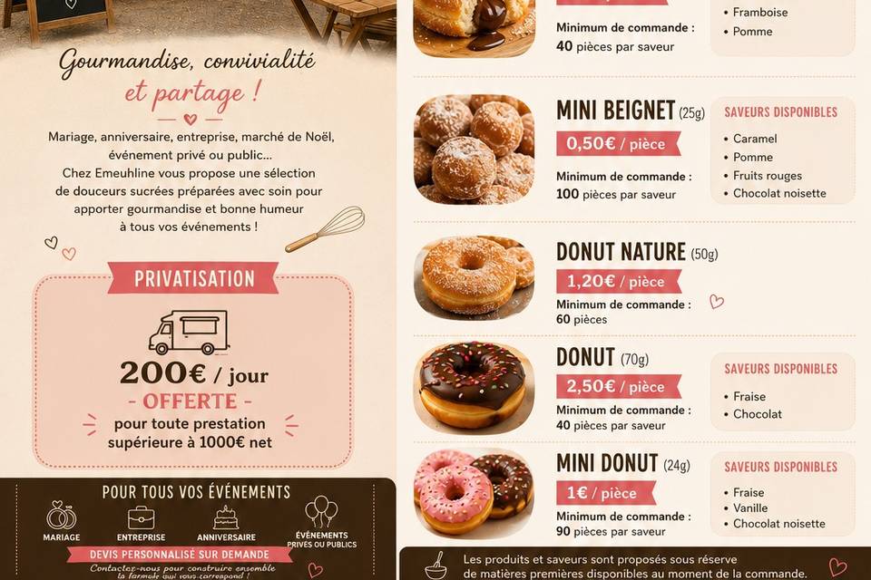 Plaquettes gourmandises