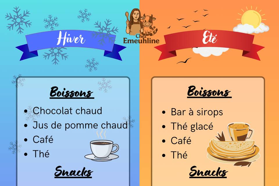 Carte Ete / Hiver