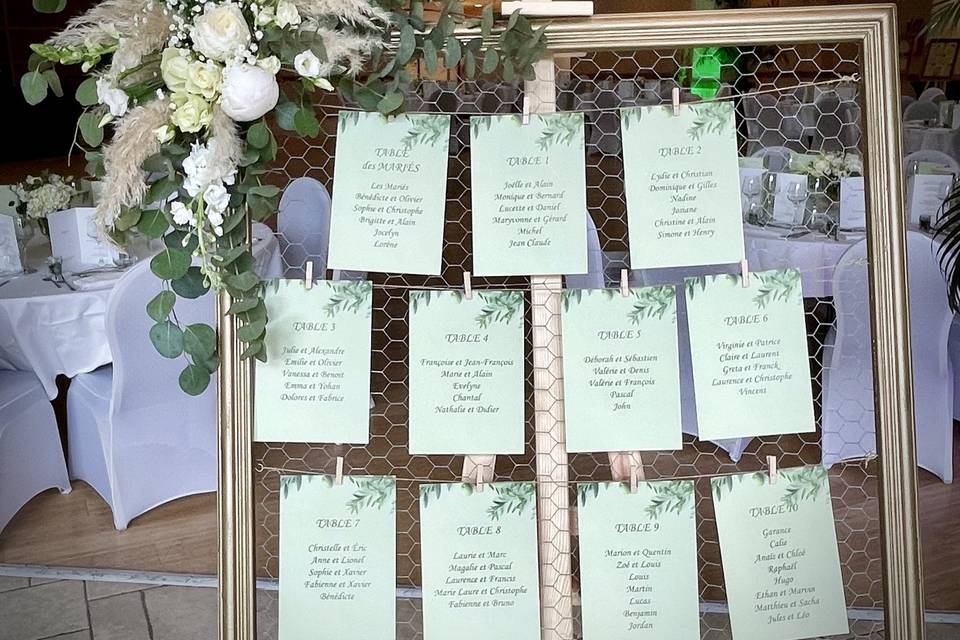 Plan de table