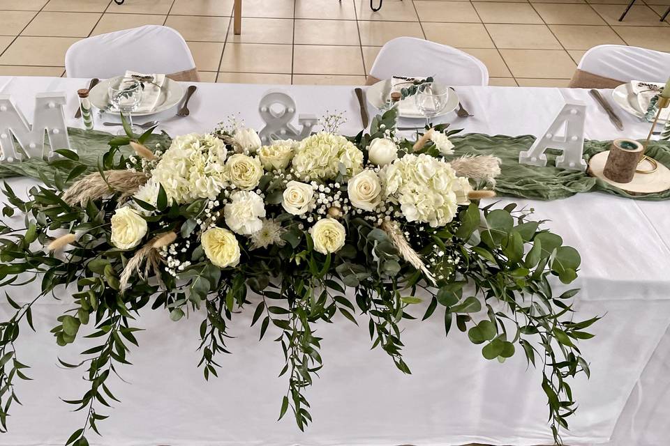 Table d'honneur