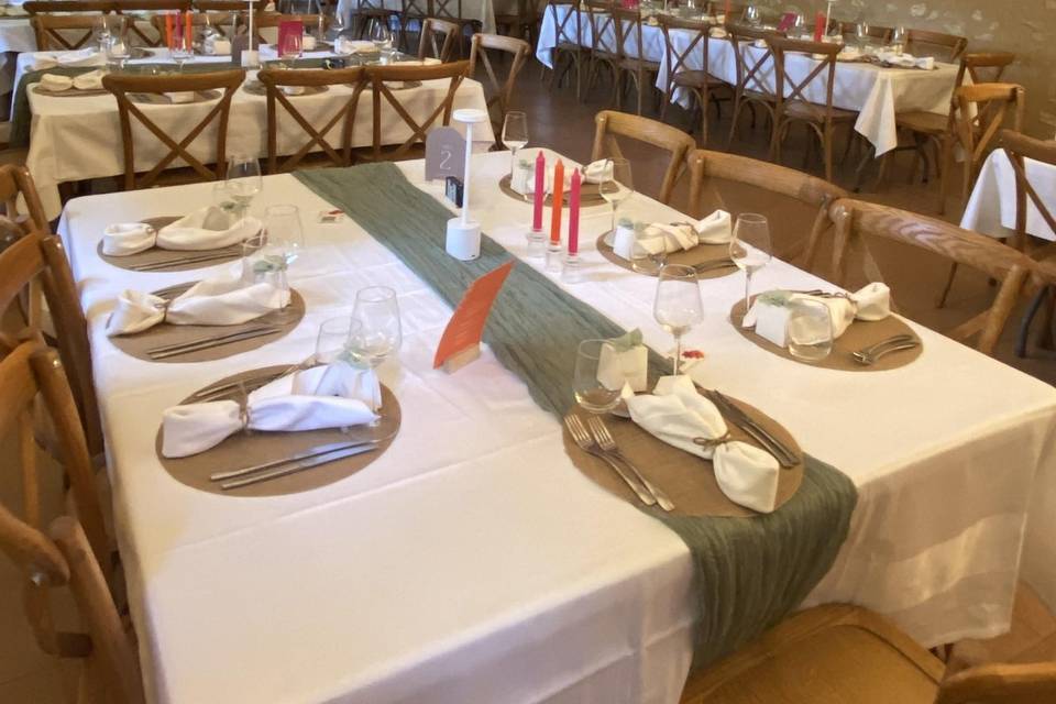 Tables invités