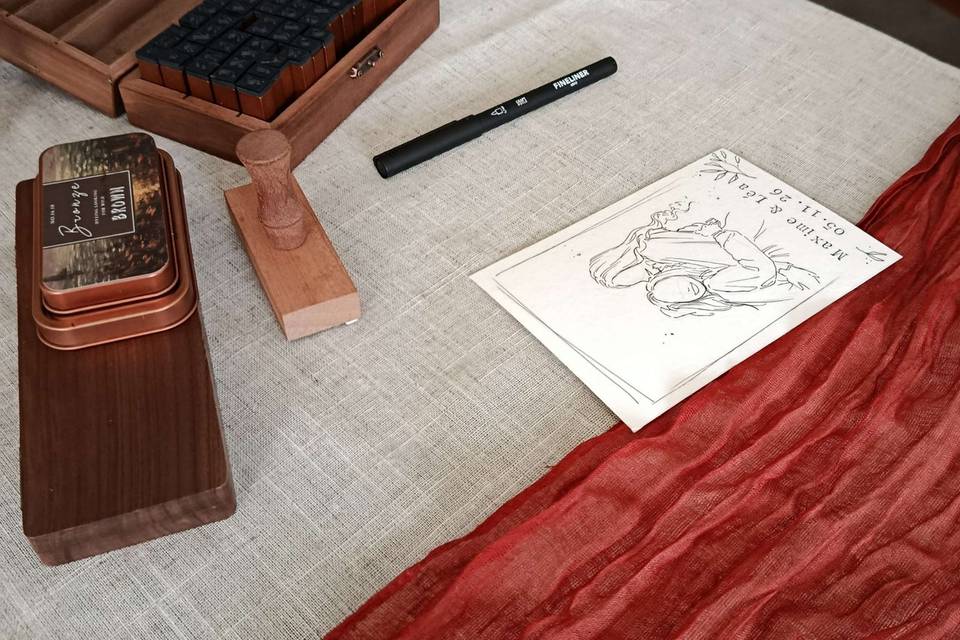 Espace de travail