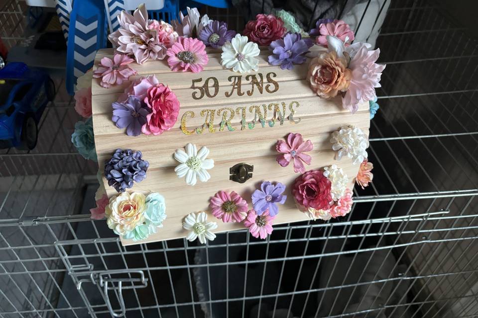 Creation pour un anniversaire
