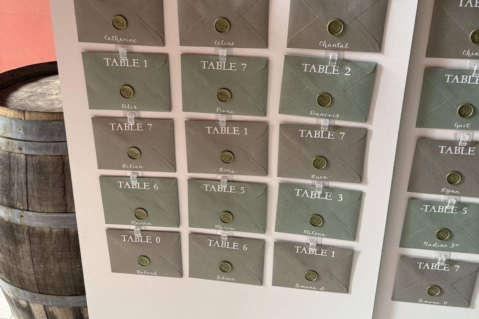 Plan de table