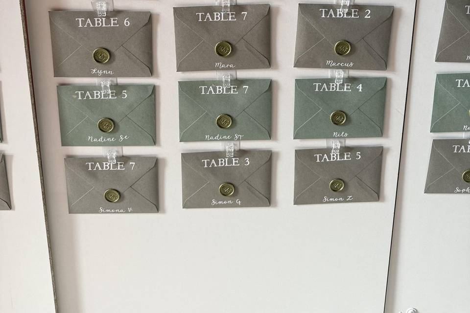 Plan de table