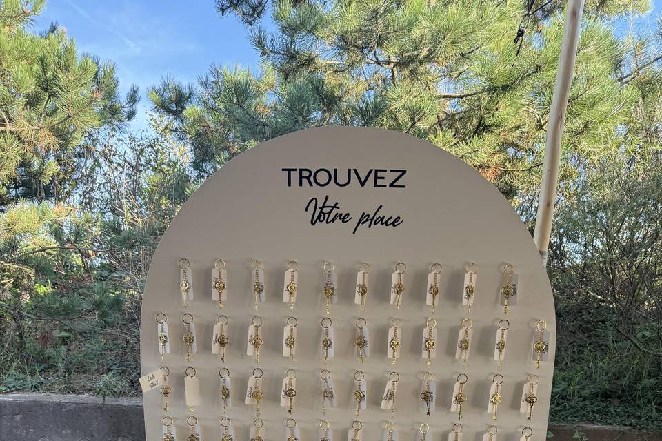 Plan de table