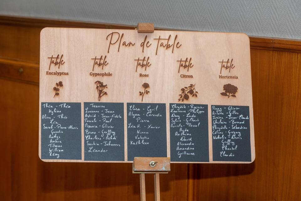 Plan de table personnalisé