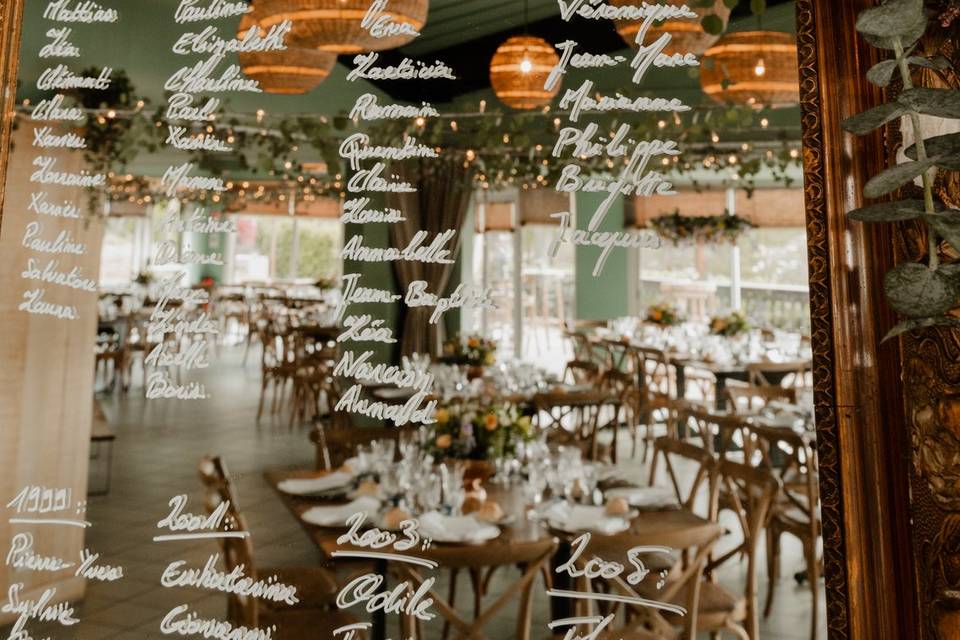 Plan de table