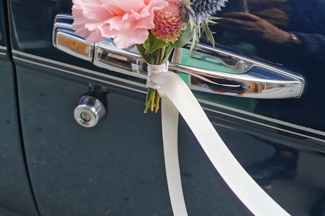 Details