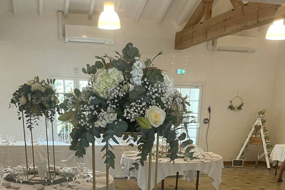 Création table invité