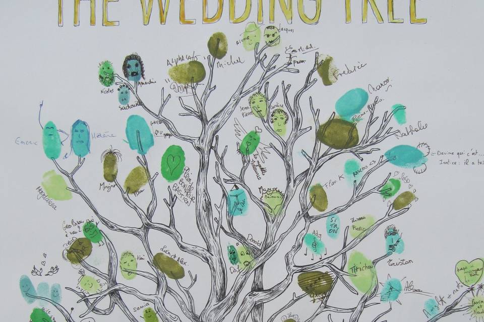 Wedding tree