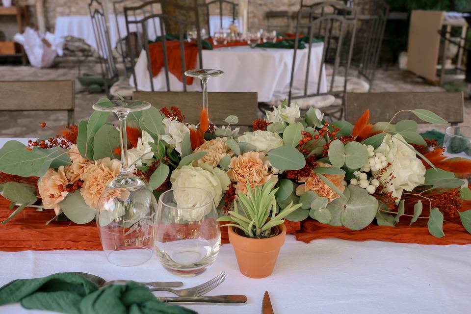 Plan de table
