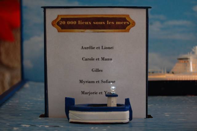 Liste des passagers : table 1
