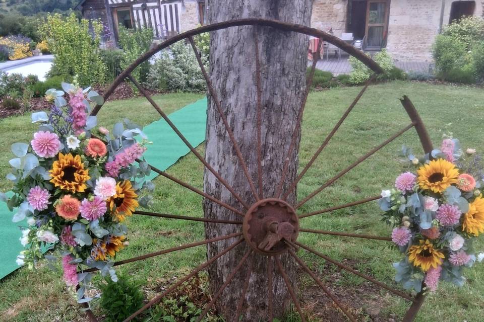 Décoration
