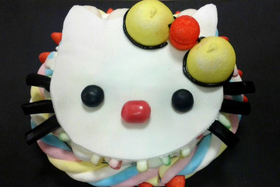 Hello Kitty 2015