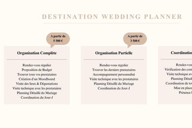 Formules Wedding Planner