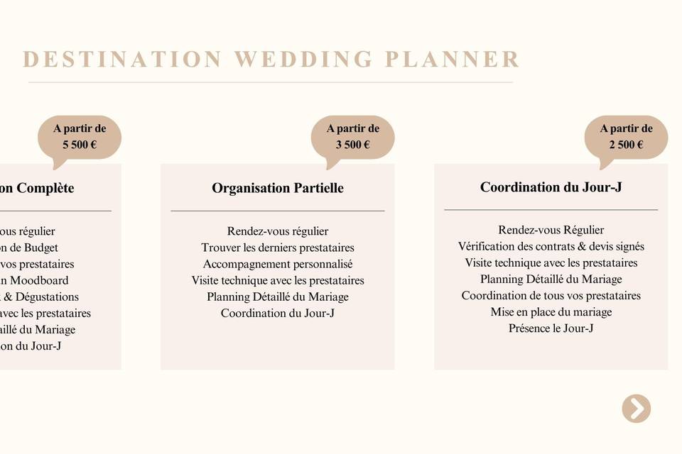 Formules Wedding Planner