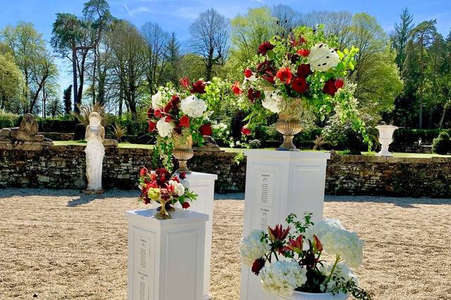 PLAN DE TABLES