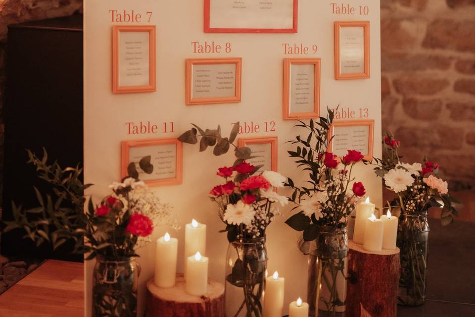 Plan de table