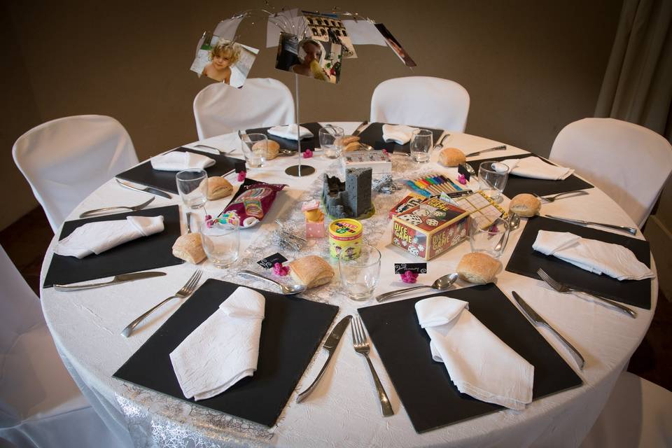 Tables des invités