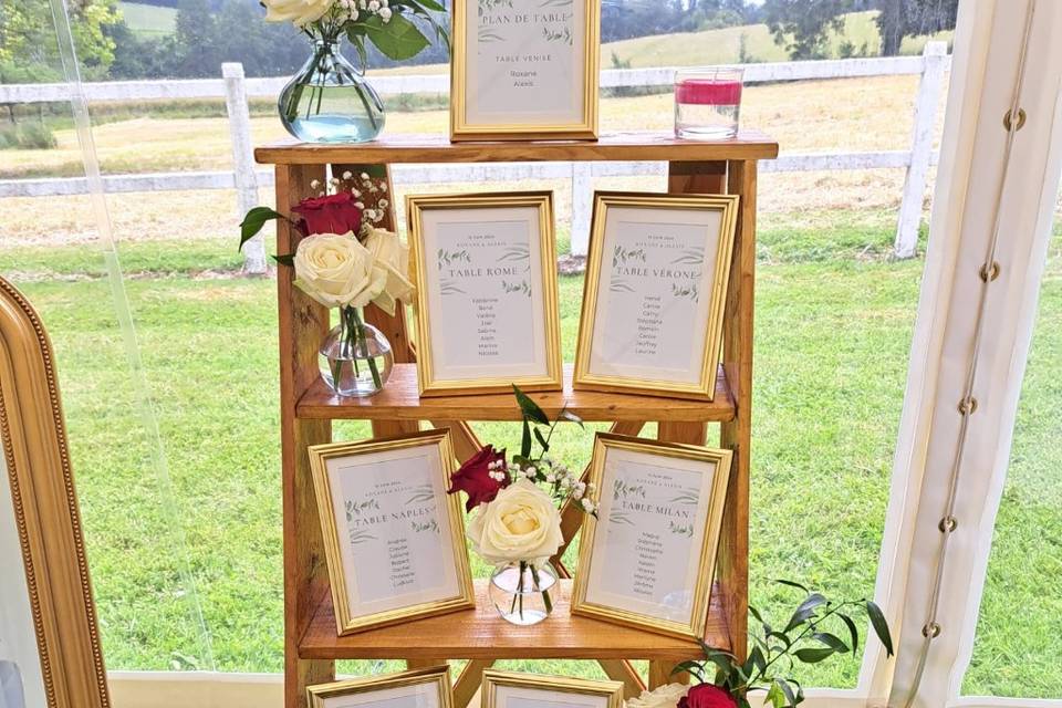 Plan de table