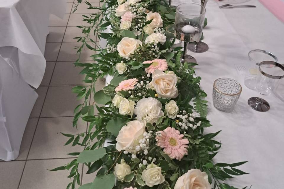 Table d'honneur