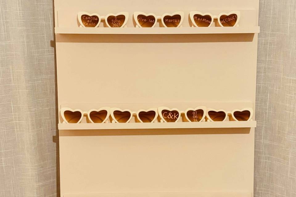 Panneau lunettes