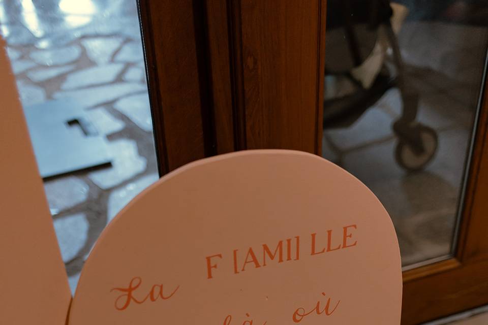 La famille