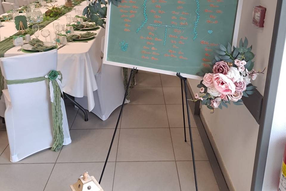 Plan de table