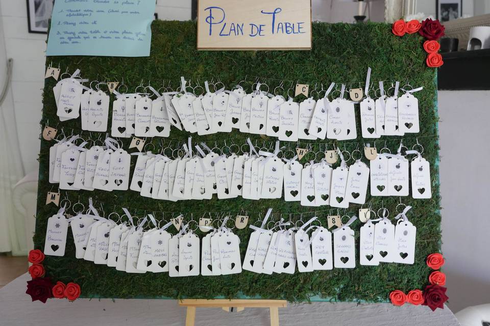 Plan de table