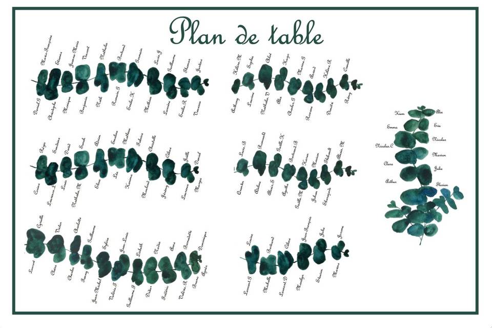 Plan de table