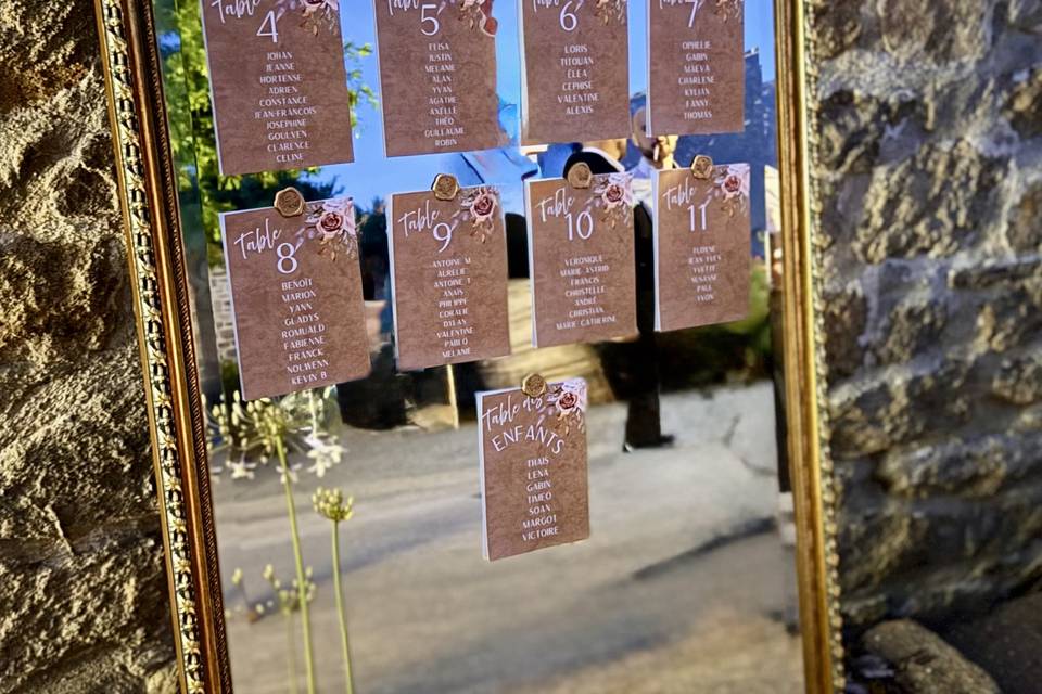 Mariage Bretagne