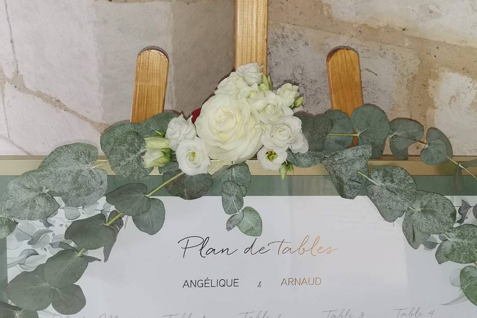 Panneau de plan de table