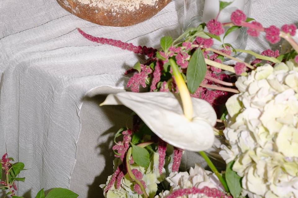 Table details