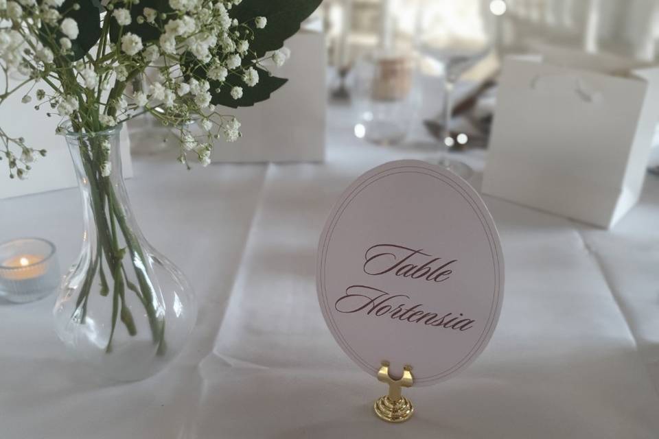 Nom de table