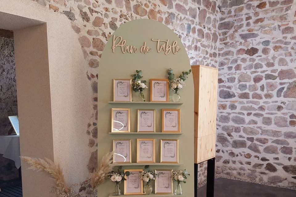 Inspiration plan de table